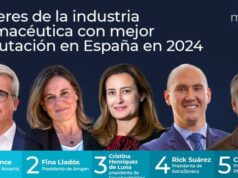 El Monitor de Reputación Sanitaria 2024 analiza las mejores compañías farmacéuticas