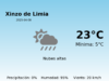 Predicción meteorológica: Xinzo de Limia, 8 de Abril de 2025