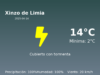 Predicción meteorológica: Xinzo de Limia, 14 de Abril de 2025
