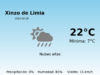 Predicción meteorológica: Xinzo de Limia, 28 de Abril de 2025