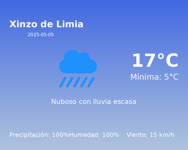 xinzo-de-limia_2025-05-05.png