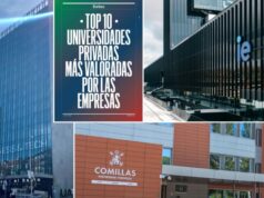 IE University, Alfonso X el Sabio y Comillas lideran el ranking de Forbes sobre universidades privadas