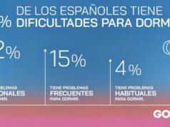El descanso reparador es un problema para siete de cada diez, según GO fit