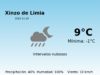Predicción meteorológica: Xinzo de Limia, 19 de Noviembre de 2025