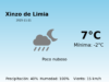 Previsión de la AEMET en Xinzo de Limia hoy 21 de Noviembre de 2025