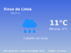 Predicción meteorológica: Xinzo de Limia, 12 de Enero de 2026