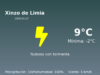 Previsión de la AEMET en Xinzo de Limia hoy 27 de Enero de 2026