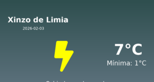 AEMET: El tiempo para Xinzo de Limia – 3 de Febrero de 2026