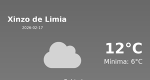 AEMET: El tiempo para Xinzo de Limia – 17 de Febrero de 2026