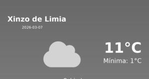 El tiempo hoy 7 de Marzo de 2026 en Xinzo de Limia según AEMET