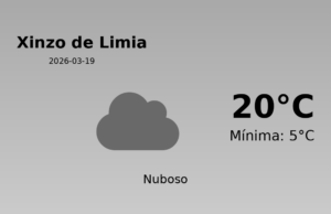 Previsión de la AEMET en Xinzo de Limia hoy 19 de Marzo de 2026