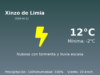AEMET: El tiempo para Xinzo de Limia – 12 de Abril de 2026