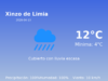 AEMET: El tiempo para Xinzo de Limia – 13 de Abril de 2026