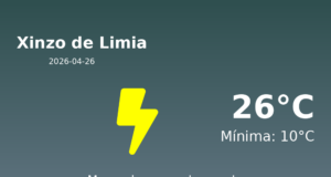 Previsión de la AEMET en Xinzo de Limia hoy 26 de Abril de 2026