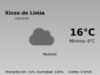 AEMET: El tiempo para Xinzo de Limia – 6 de Mayo de 2026