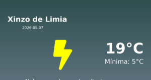 AEMET: El tiempo para Xinzo de Limia – 7 de Mayo de 2026