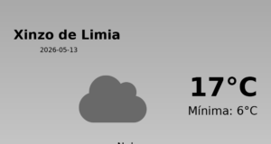 Previsión de la AEMET en Xinzo de Limia hoy 13 de Mayo de 2026