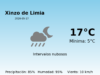 El tiempo hoy 17 de Mayo de 2026 en Xinzo de Limia según AEMET