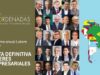 Instituto Coordenadas destaca a los líderes empresariales que transforman América Latina en 2026