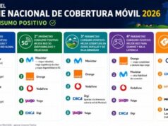 Movistar se sitúa como la red móvil con mejor cobertura y experiencia en España