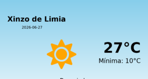AEMET: El tiempo para Xinzo de Limia – 27 de Junio de 2026