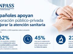 Colaboración entre sanidad pública y privada: el 62% de los españoles la ve clave para mejorar la atención