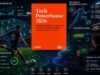 Tech Powerhouse 2026 identifica las tendencias tecnológicas que transformarán el deporte