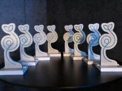 Récord de candidaturas en los III Premios de Sostenibilidad de Grupo Albia