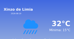 Previsión de la AEMET en Xinzo de Limia hoy 19 de Agosto de 2026