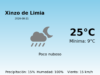 El tiempo en Xinzo de Limia hoy, 21 de Agosto de 2026