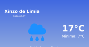 El tiempo hoy 27 de Agosto de 2026 en Xinzo de Limia según AEMET