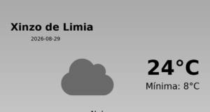 AEMET: El tiempo para Xinzo de Limia – 29 de Agosto de 2026