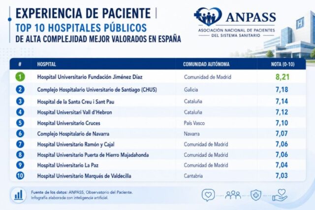 fundacion_jimenez_diaz_anpass.jpg