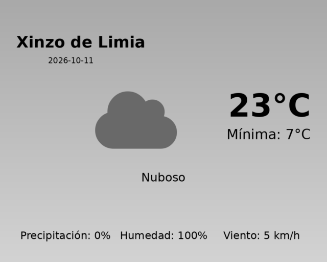 xinzo-de-limia_2026-10-11.png